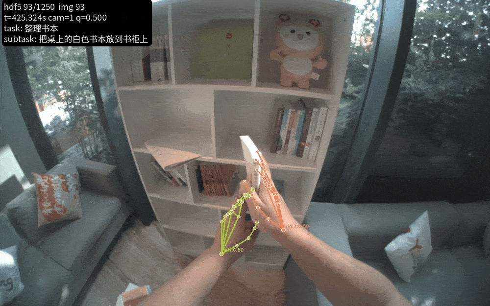 Dual-arm Collaborative Assembly Dataset